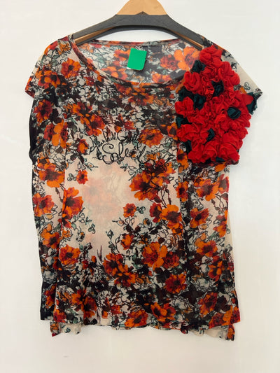 Shirts (Pre-owned)