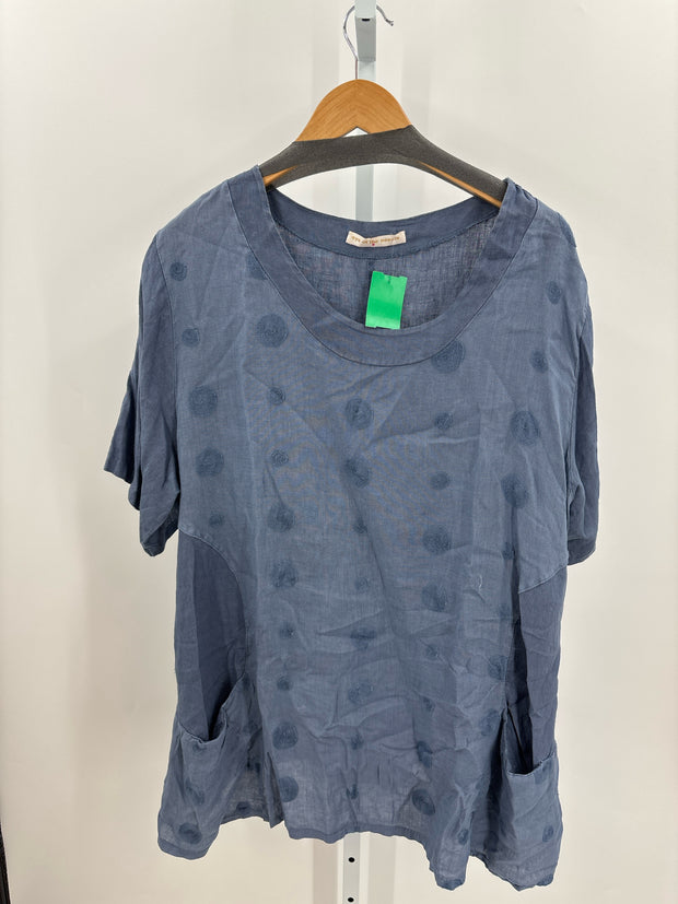 Eye of the Needle Shirts (Pre-owned)